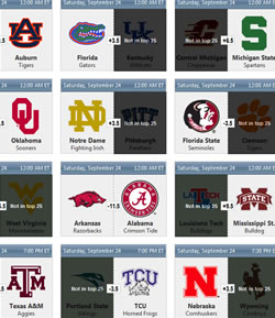 College Football Survivor Picksheet