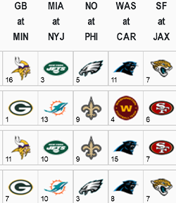 nfl pick em week 7