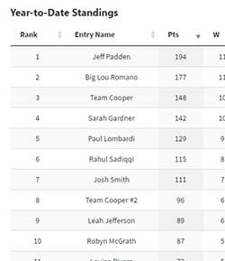 nfl survivor grid