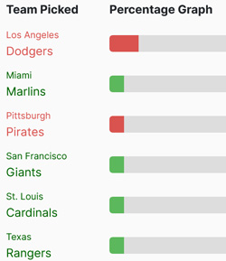 MLB pool host